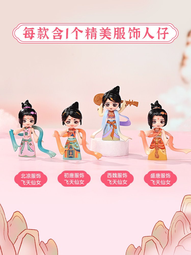 พิพิธภัณฑ์คีปเพลย์ ตุนหวง ผลิต - Musical Instrument Ancient บทวิจารณ์และราคา