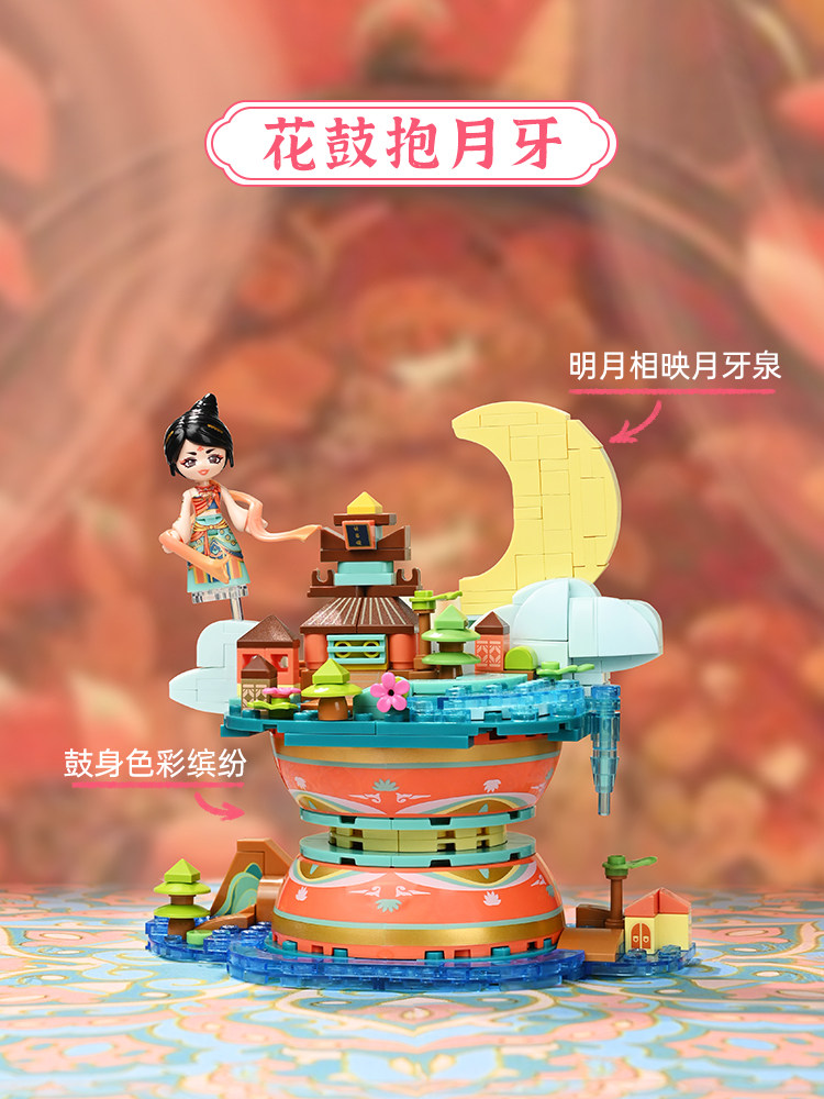 พิพิธภัณฑ์คีปเพลย์ ตุนหวง ผลิต - Musical Instrument Ancient บทวิจารณ์และราคา