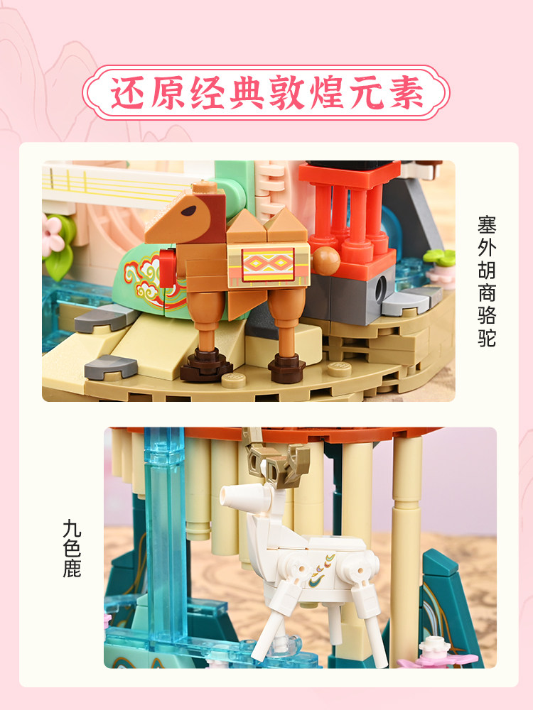 พิพิธภัณฑ์คีปเพลย์ ตุนหวง ผลิต - Musical Instrument Ancient บทวิจารณ์และราคา
